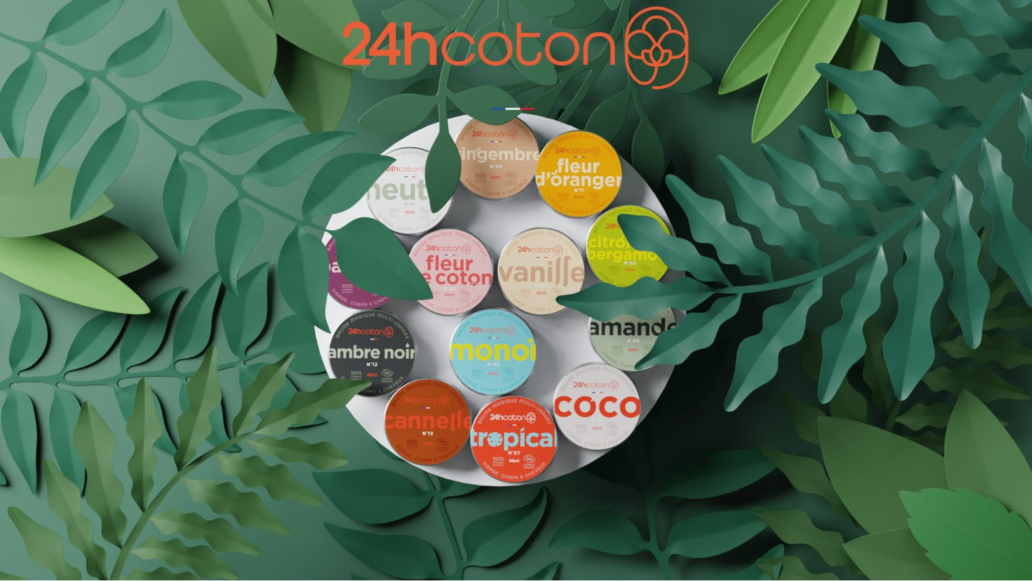 Comment Adopter Une Routine Ăco Responsable? đ